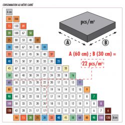 Kit de 100 croisillons autonivelant avec pince et 100 cales Epaisseur:1 mm